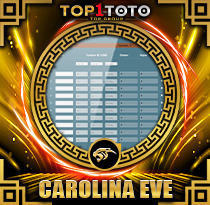 PREDIKSI TOGEL CAROLINA-EVE 05 NOV 2025 TOP1TOTO