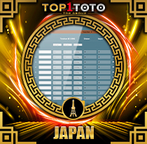 PREDIKSI TOGEL JAPAN 27 OKT 2025 TOP1TOTO