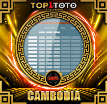 PREDIKSI TOGEL CAMBODIA 27 OKT 2025 TOP1TOTO