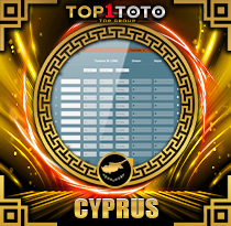 PREDIKSI TOGEL CYPRUS 27 OKT 2025 TOP1TOTO