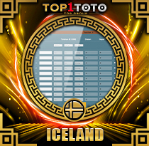 PREDIKSI TOGEL ICELAND 27 OKT 2025 TOP1TOTO