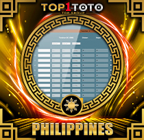 PREDIKSI TOGEL PHILIPPINES 27 OKT 2025 TOP1TOTO