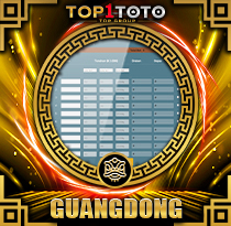 PREDIKSI TOGEL GUANGDONG 27 OKT 2025 TOP1TOTO