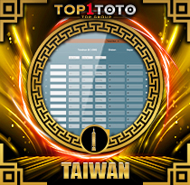 PREDIKSI TOGEL TAIWAN 27 OKT 2025 TOP1TOTO