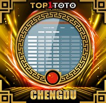 PREDIKSI TOGEL CHENGDU 27 OKT 2025 TOP1TOTO
